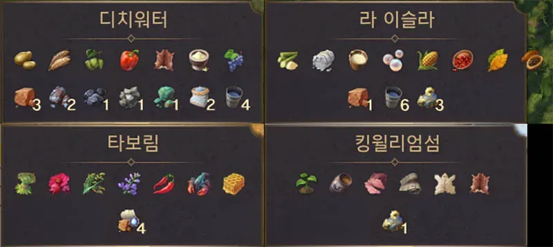 아노 1800 토착 자원 추가