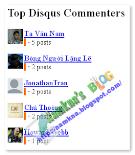 Thêm Disqus Top Commenters Widget cho Blogger