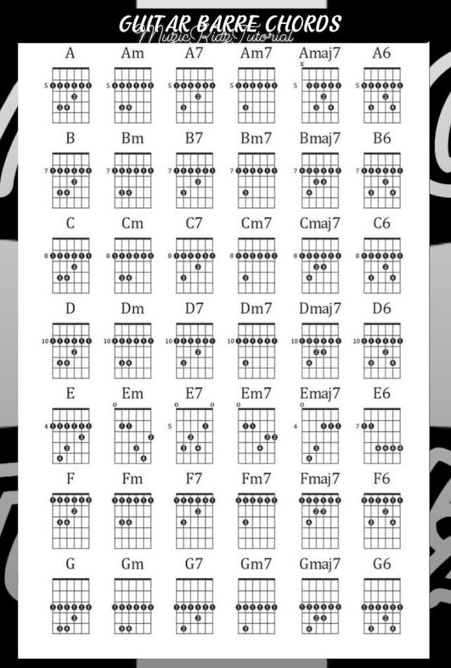 42 Kunci Guitar