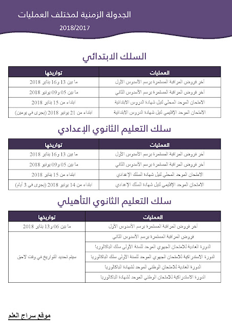 تواريخ المراقبة المستمرة والامتحانات للأسلاك الثلاث للموسم 2017-2018