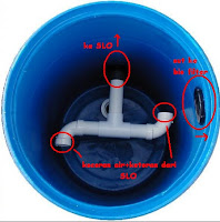 swirl filter kolam ikan akuaponik