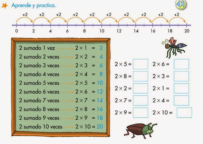 http://www.primerodecarlos.com/SEGUNDO_PRIMARIA/febrero/tema4/actividades/actividades_una_una/mates/aprende_tabla_del_2.swf