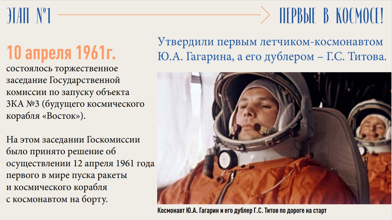 Сколько часов был гагарин в космосе. День космонавтики классный час. Гагаринский урок 12 апреля.