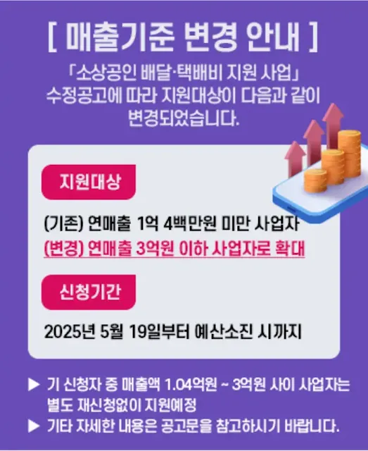 소상공인 배달 택배비 지원 사업