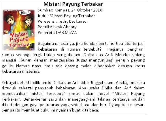 BAHASA INDONESIA: RESENSI BUKU