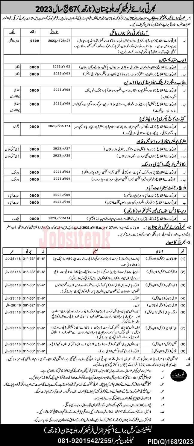 Frontier Core Balochistan New jobs 2023