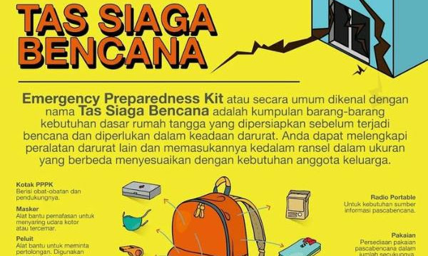 WAJIB! Sediakan Tas Emergency