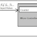 Timer/Counter in Embedded System