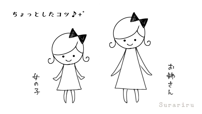 簡単 かわいい女の子の全身 体のイラストの描き方 遠北ほのかのイラストサイト