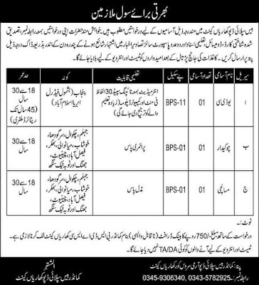 Kharian Cantt Jobs 2022 Advertisement