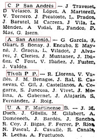 Listado 3 de los equipos de 1ª Categoría A de 1961