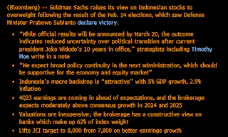 Goldman sachs upgrades Indonesia. IHSG target 8000