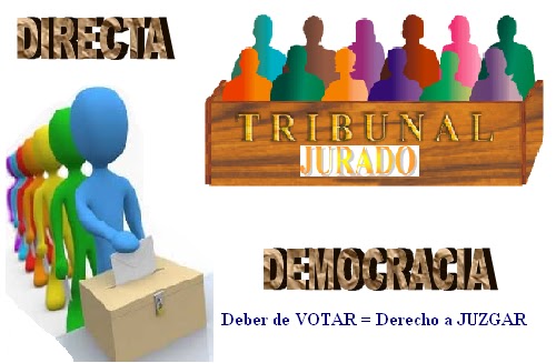 Proyecto Jurados Projurados Democracia Participativa Directa