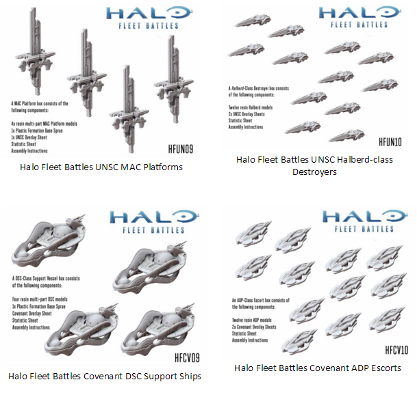 Spartan Games: New Halo Fleet Battles - UNSC and Covenant Space Vessels