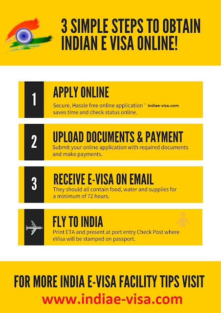 how to apply for india e visa ?