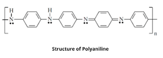 Structure of Polyaniline