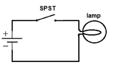 Single Pole, Single Throw (SPST) toggle  Switch Circuit Connection