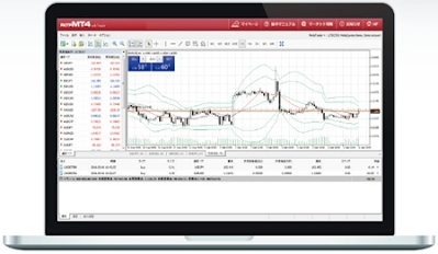 MT4(MetaTrader4)