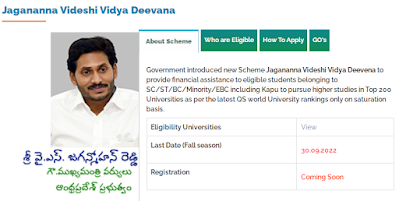 Applications for JAGANANNA  VIDESHI VIDYA DEEVENA