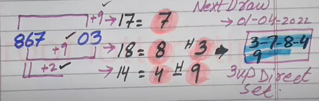 THAI LOTTERY DIRECT SET 1-04-2022 | THAI LOTTERY 100% SURE NUMBER
