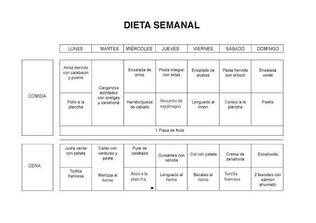 Menú II para una dieta sana y equilibrada