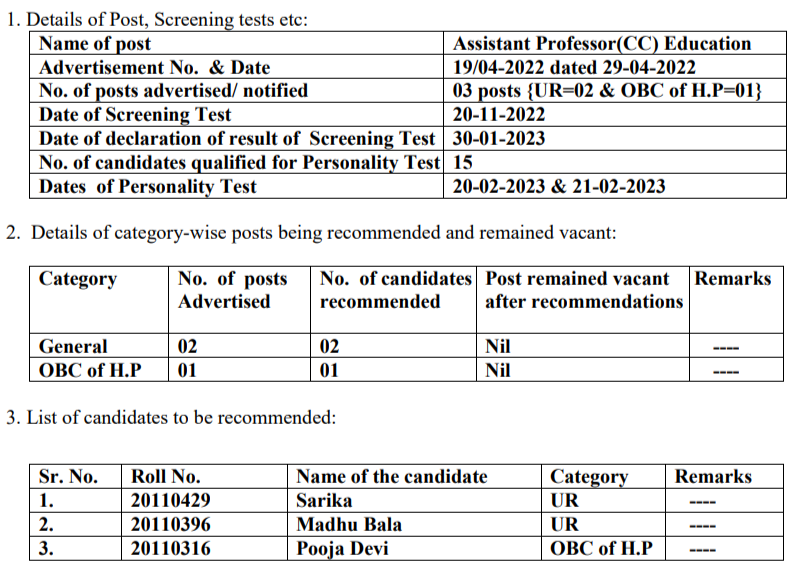 HPPSC Shimla Assistant Professor (CC) Education Personality Test Result 2023