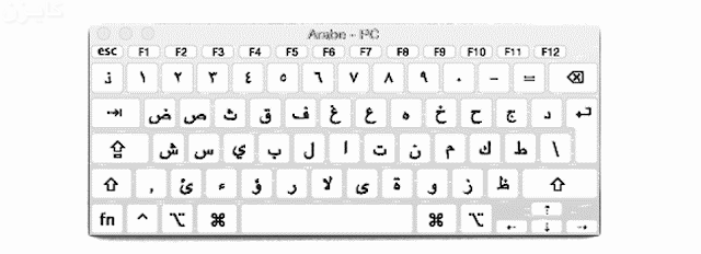 اظهار لوحة المفاتيح على جهاز الماك.....حل مشكلة اللغة العربية
