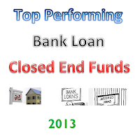 Best Performing Bank Loan CEFs image