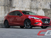 Mazda 3 Ground Clearance Mm