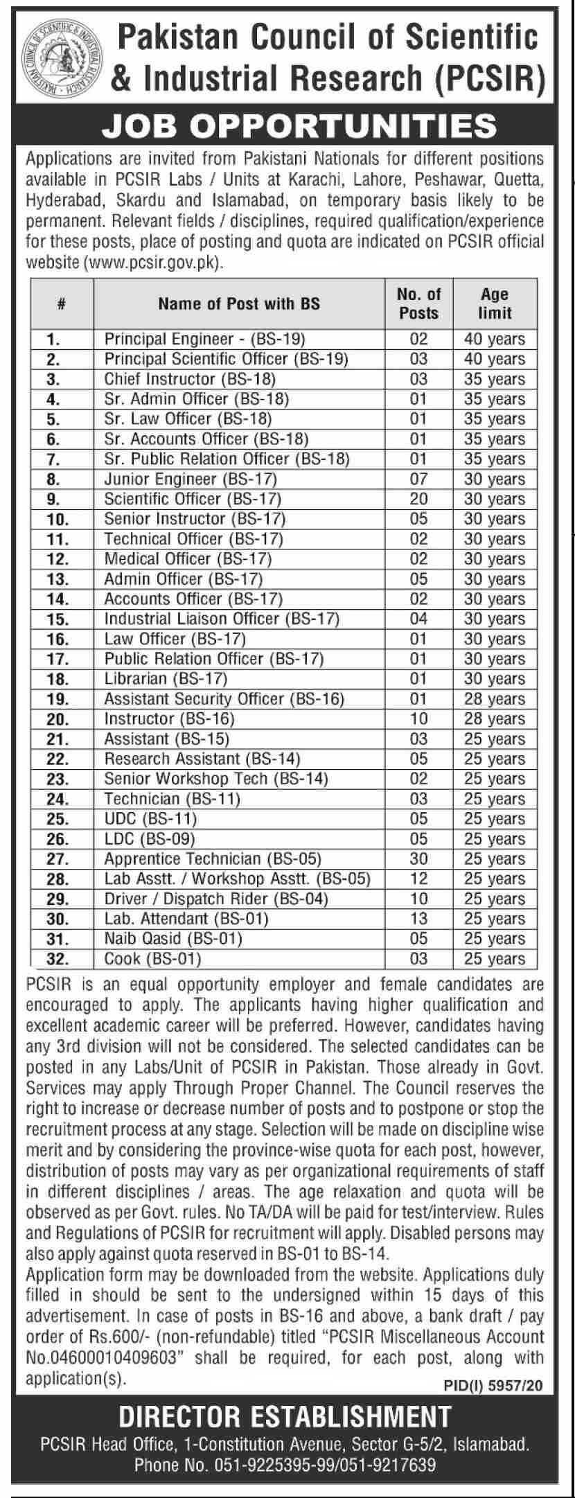 New Jobs in PCSIR 2021 (Age 18-40) | New Jobs in Council of Scientific and Industrial Research Pakistan Apply Online by www.newjobs.pk