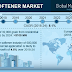 Water Softener Market By Product (Salt Based, Salt Free) 2018-2024