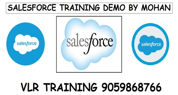 What Is Salesforce CRM In Telugu I Salesforce Training Demo By Mohan తెలుగులో