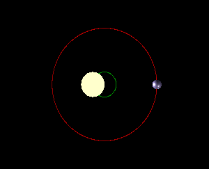 barycenter-planet-besar-dengan-bintang-astronomi