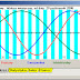 Biorytm skrypt algorytm wykonany w devc++ na studia dla studentow