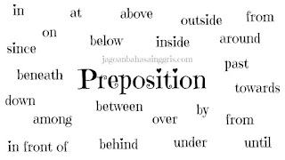  Pada kesempatan kali ini kami akan memperlihatkan klarifikasi perihal Preposition Penjelasan Jenis Preposition (Kata Petunjuk) dan Contoh Kalimatnya