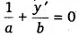 Solutions Class 12 गणित-II Chapter-9 (अवकल समीकरण)