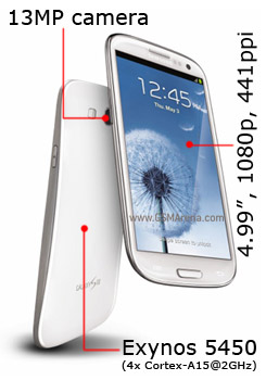 صور و مواصفات موبايل سامسونج Samsung Galaxy S4 الجديد