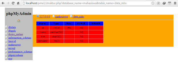 Tutorial PHP | Membuat PHPMyAdmin Sendiri dengan PHP MySQL Part 5