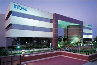 Infosys-BPO-logo-images