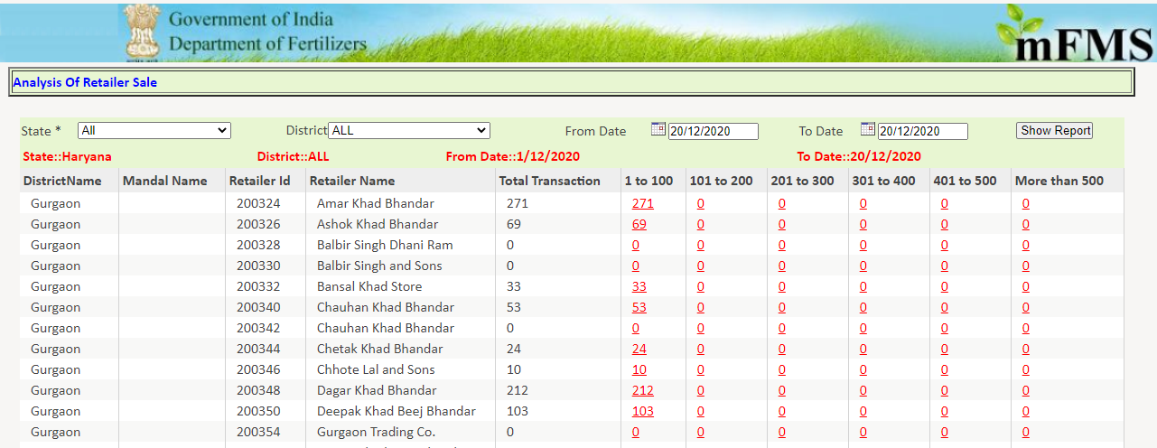 Retailers fertilizer ki sale report kaise nikale