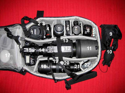 Camera   Nikon on Camera Bag    Mitmivec   S Blog