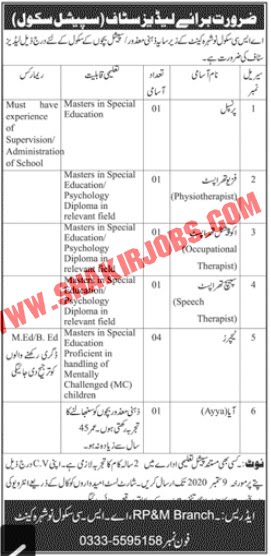 Jobs in Army Service Corps ASC School Jobs September 2020