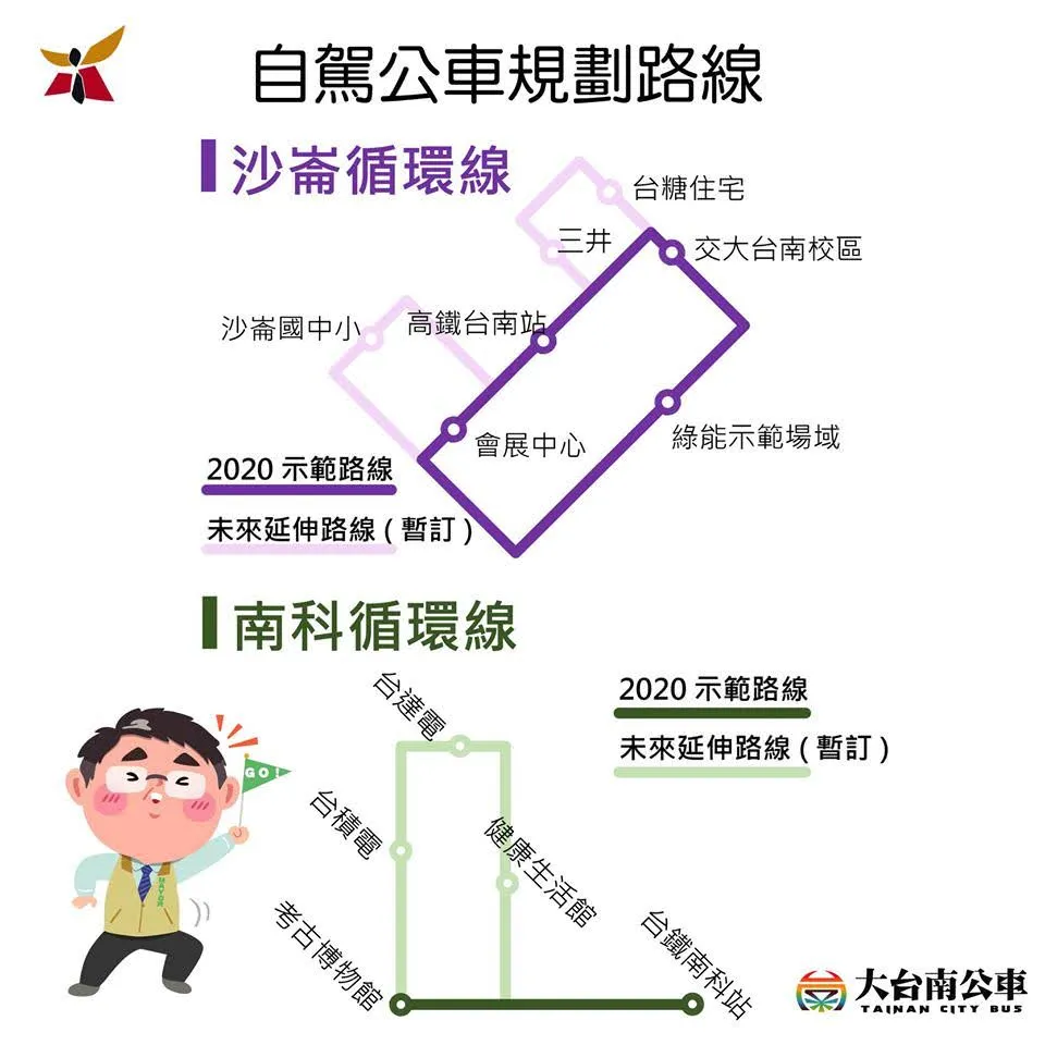 台南自駕公車分階段測試中｜預計10月以後提供民眾試乘