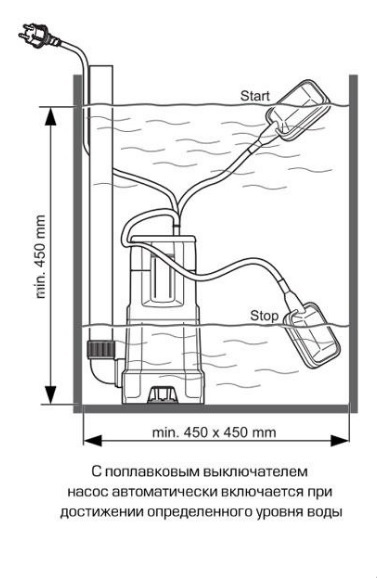 Услуги сантехника в Москве и Московской области