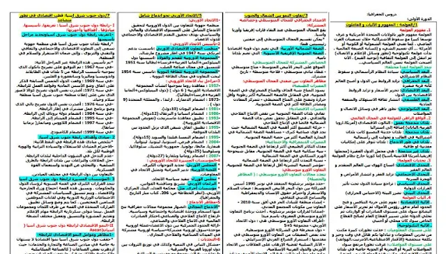 جميع دروس الاجتماعيات الثانية بكالوريا بشكل جد مختصر.