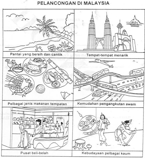 Contoh Karangan Pmr Tentang Pencemaran  2mapa.org