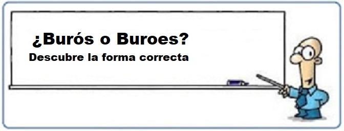 buros