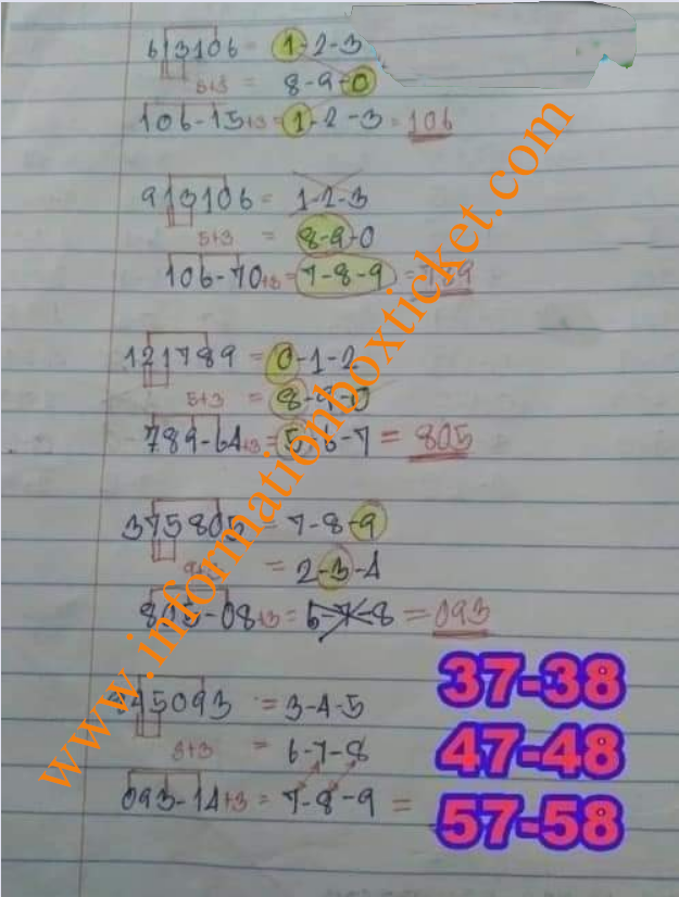 HAPPY NEW YERAR 2323 THAILAND LOTTERY 3UP 5, 5STAR DIGIT