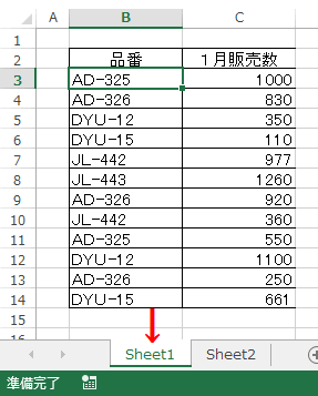 Sheet1の１月販売数の表