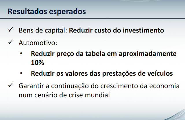 Medidas do Governo - Indústria Automotiva